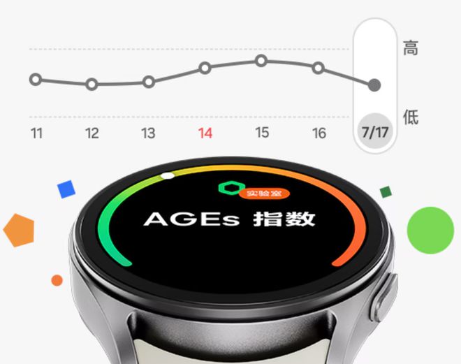 智能手表国行发布：3nm 处理器1899 元起MG电子推荐三星 Galaxy Watch7(图5)