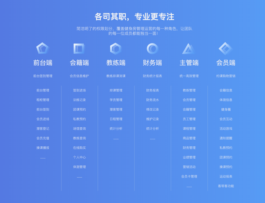 大健身房管理系统MG电子国内十(图9)