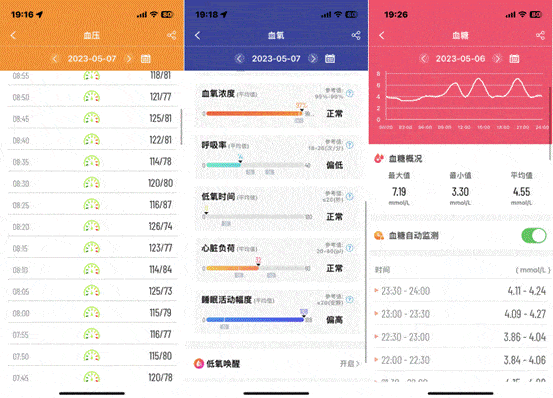 身体监测好帮手：dido E55SMG电子全天候健康智能手表2023