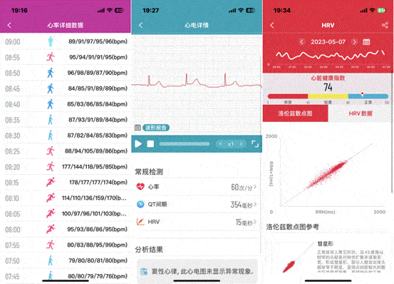 身体监测好帮手：dido E55SMG电子全天候健康智能手表2023(图6)